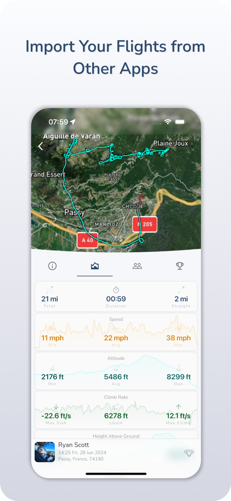 Gaggle Paragliding, Ultralight - Mobile screen showing paragliding flight statistics including map tracking and performance graphs for speed and altitude