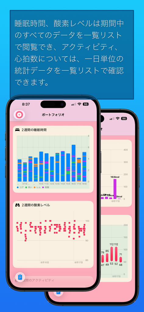 健康ウオッチ - Two iPhone screens displaying sleep duration and blood oxygen level data in colorful charts from the Health Watch app.