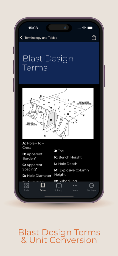 Technical diagram illustrating blast design terminology and definitions within the Dyno Nobel Explosives Guide app.
