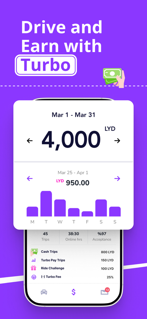 توربو | Turbo: Request a Ride - Turbo app driver interface showing monthly income and trip statistics