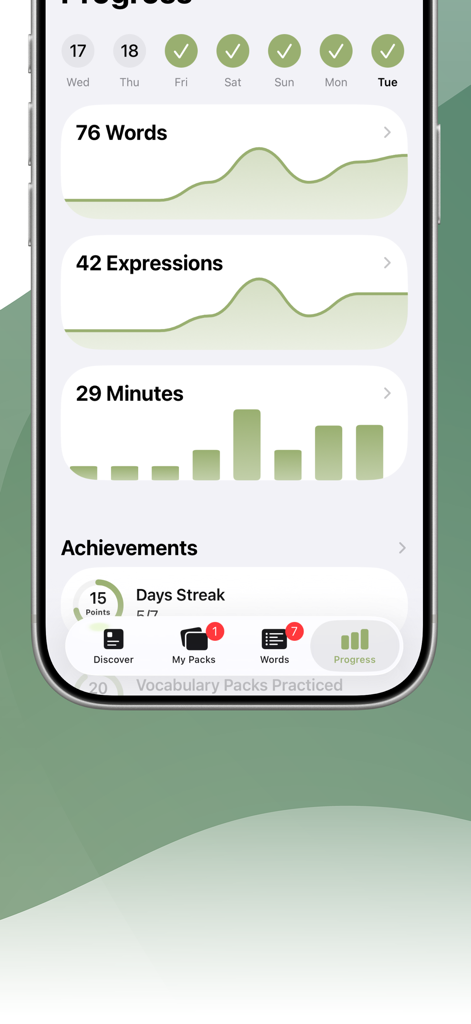LENGOアプリの進捗ダッシュボード。単語、表現、費やした時間、15日間の連続記録などの学習統計を表示。