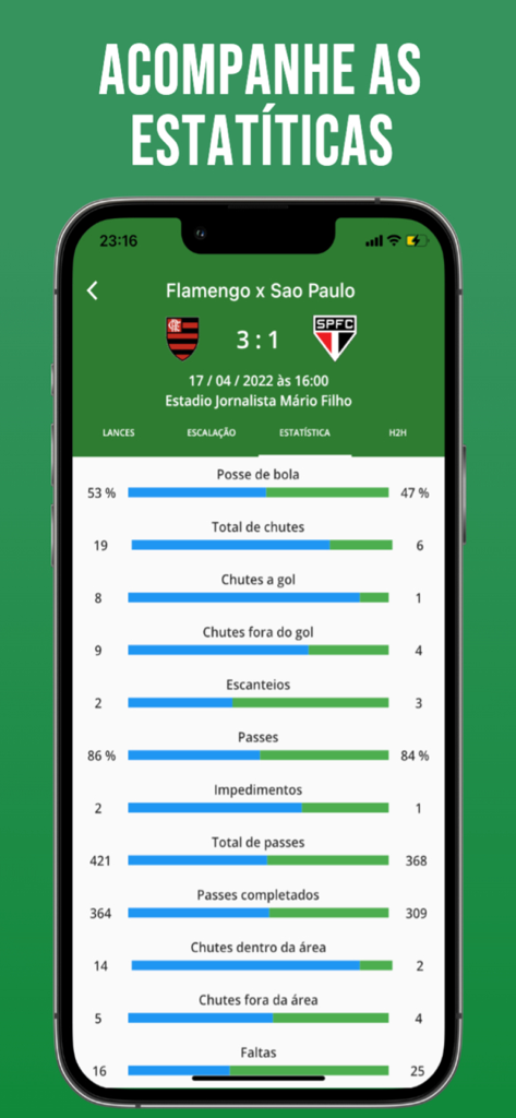Real time soccer match statistics and comparison for a Brazilian league game