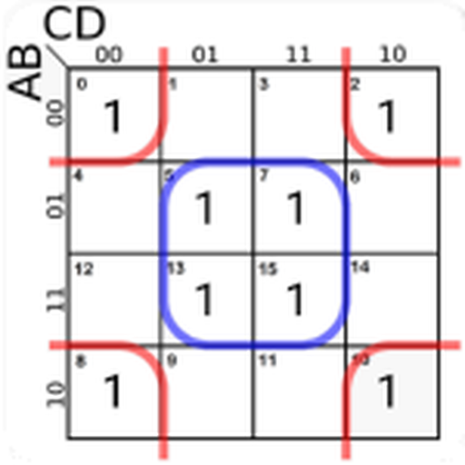 Kmap Solver - Education App | MWM