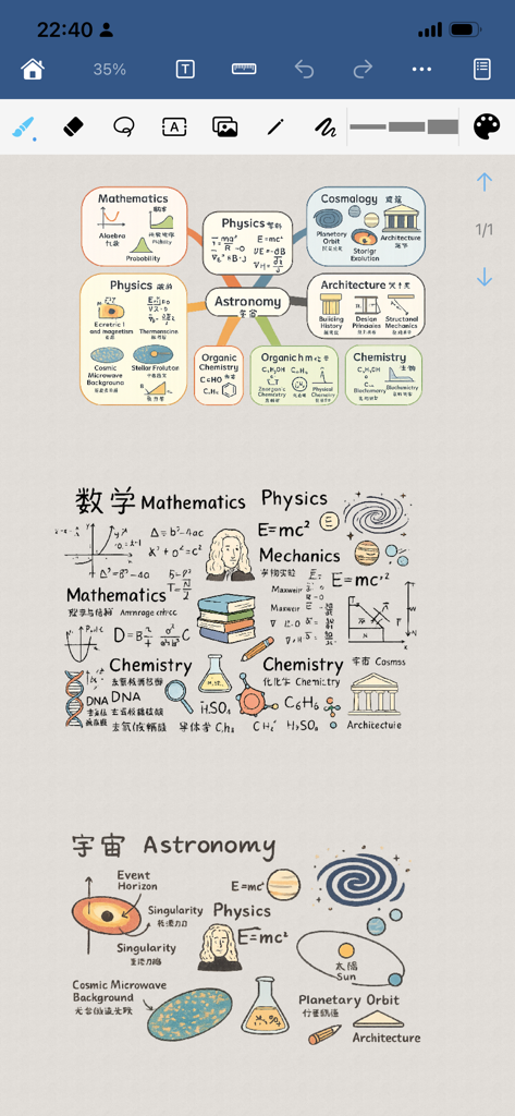Paintwork - Infinite Notebook - Handwritten science mind maps and study notes with diagrams on a digital canvas