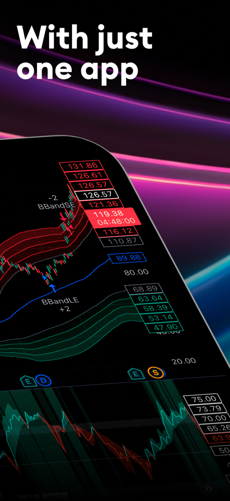 Graphiques d'analyse technique avancée et données de marché sur l'interface de l'application mobile TradingView