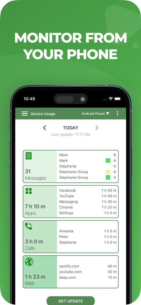 MMGuardian Parental Control - Tableau de bord de l'application MMGuardian affichant un résumé de l'activité du téléphone d'un enfant, y compris le nombre de messages, le temps d'utilisation des applications, les journaux d'appels et l'historique web.