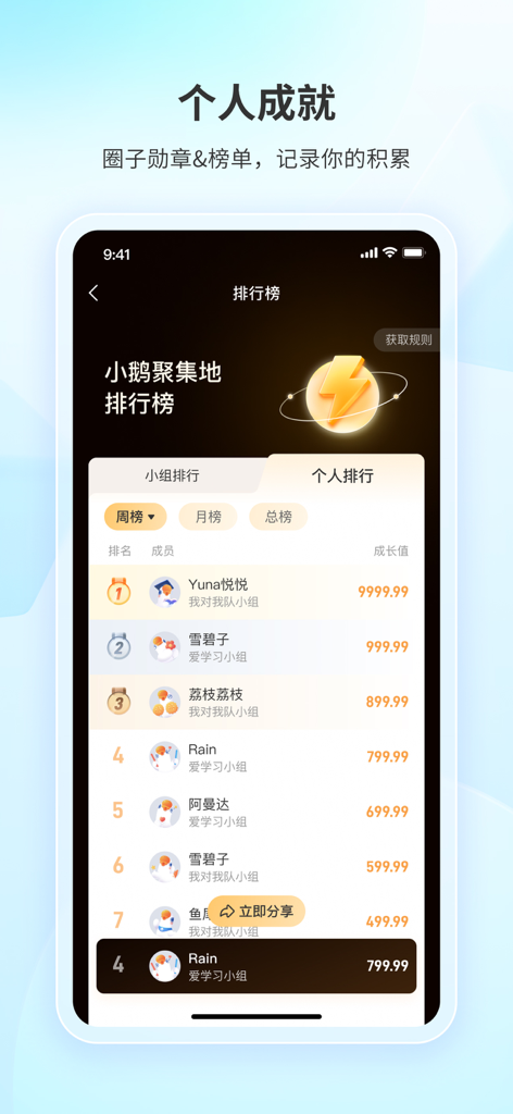 鹅圈子-学习交流社群平台 - A mobile leaderboard screen in the Goose Circles app displaying personal achievement rankings and user growth values.