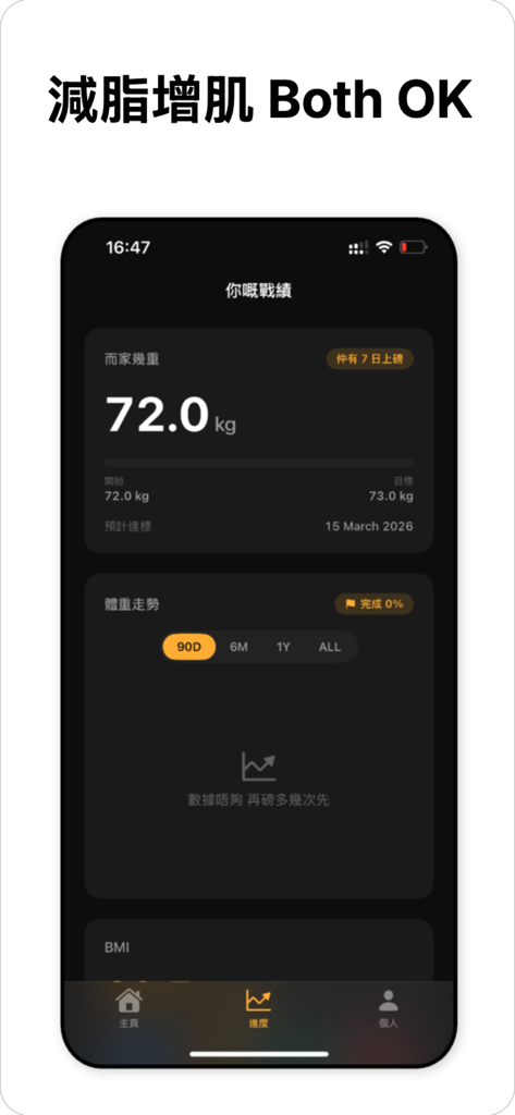 CaLoMei - CaLoMei mobile app screenshot showing body weight tracking progress and fitness goals in Cantonese