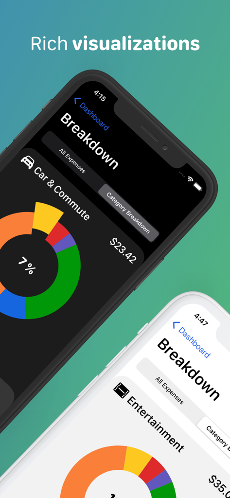 Money Flow - Expense Tracker - Money Flow expense tracker showing spending category breakdowns with donut charts on iPhone screens
