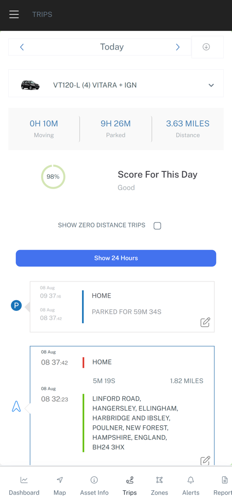 RX Tracking - A mobile app interface showing vehicle trip history with statistics for moving time, parked time, and a daily driving score.