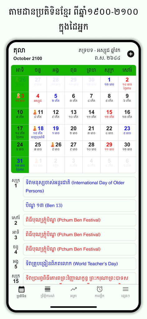 App del Calendario Lunare Khmer che mostra il mese di ottobre 2100 con un elenco di festival cambogiani e festività internazionali