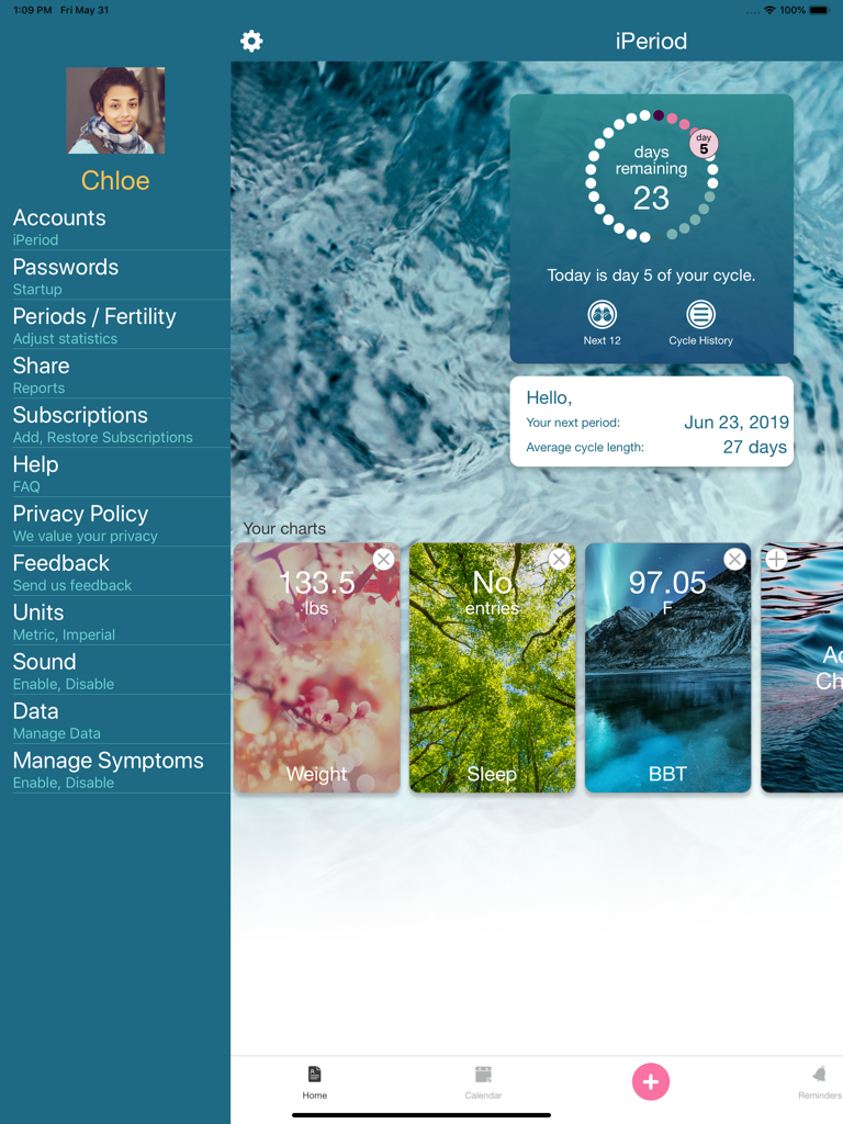 Panel de iPeriod Lite HD en iPad que muestra el progreso del ciclo menstrual y gráficos de seguimiento de salud