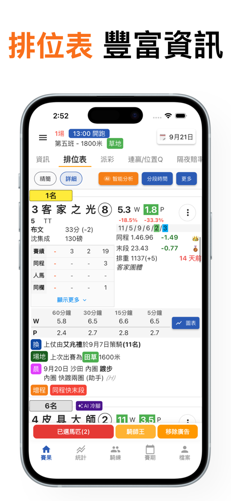 香港賽馬 賽果通知 - Écran de composition détaillée des courses hippiques affichant les statistiques des chevaux et les cotes de paris dans une application mobile.