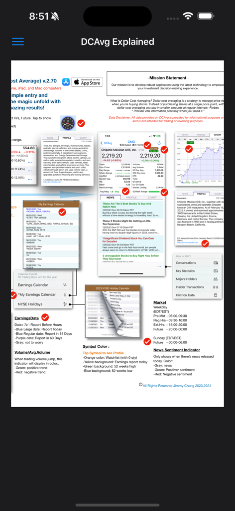 DCAvg - A detailed infographic explaining the features of the DCAvg stock tracking app including market hours and earnings calendar.