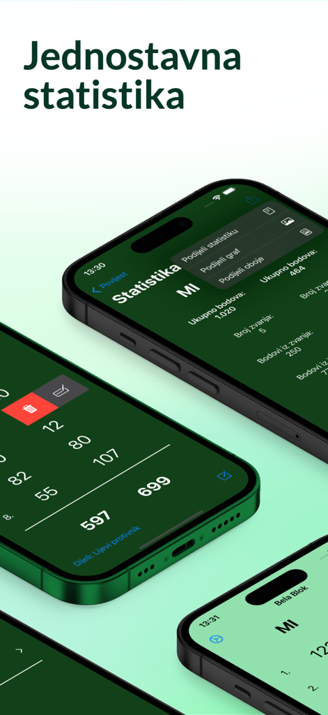 Bela Blok - Multiple iPhone screens showing the Bela Blok app for tracking Belot card game scores and statistics