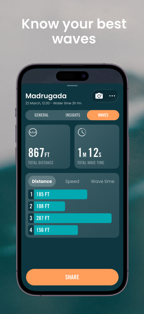 iPhone screen showing surf session data with wave distances and total time in the Dawn Patrol app
