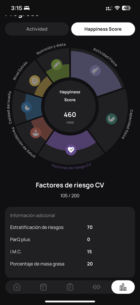 My GO fit - Painel My GO fit exibindo uma pontuação holística de felicidade e categorias de roda de bem-estar.