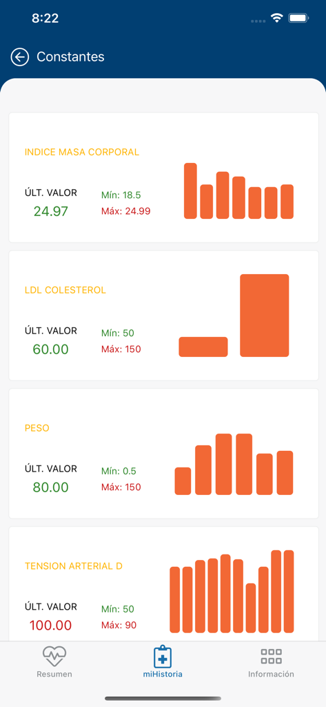Interfaz de la aplicación miHistoria que muestra gráficos de constantes de salud para el IMC y el colesterol