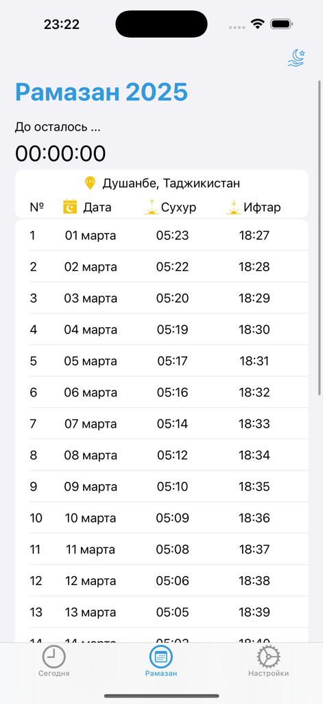 Ramadan 2025 calendar for Dushanbe showing Suhur and Iftar prayer times
