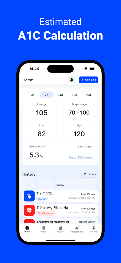 Blood Glucose Monitor・Diabetes - Glucoly App-Oberfläche mit geschätzter HbA1c-Berechnung und Blutzucker-Tracking-Daten