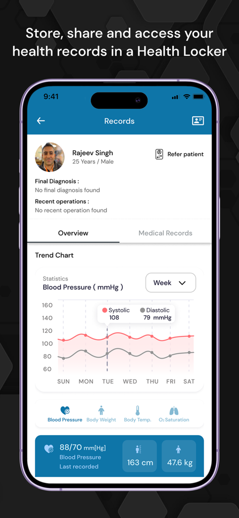 Raxa-Medizin-App, die Gesundheitsstatistiken und ein Blutdruckdiagramm für Patienten anzeigt
