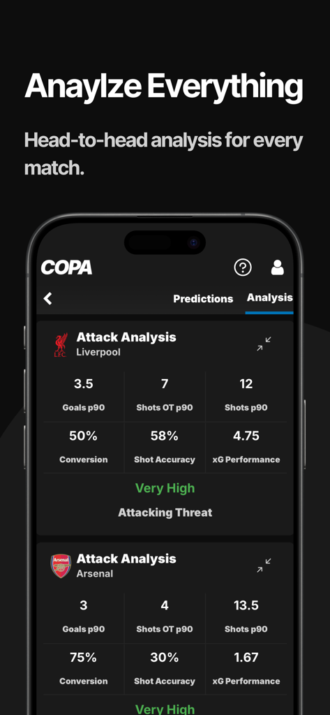 COPA: Football Predictions - Análisis de ataque cara a cara en la aplicación COPA para Liverpool y Arsenal que muestra métricas detalladas de rendimiento de fútbol