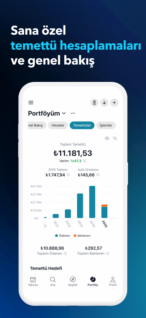 Temettü: Hisse Portföy Takvim - 配当ポートフォリオの概要と年間収入成長を示す棒グラフを表示するモバイルアプリのインターフェース。