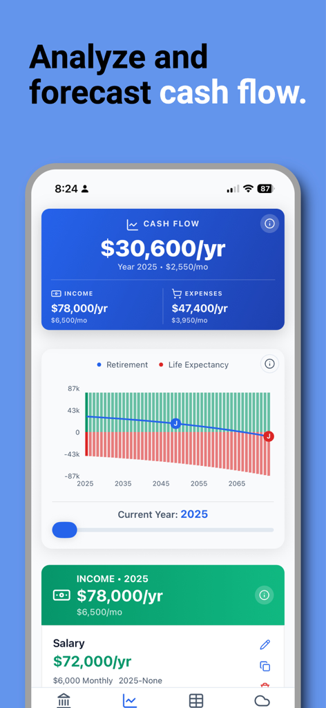 Saveplan - 연간 수입, 지출 및 장기 현금 흐름 예측 차트를 표시하는 Saveplan 모바일 앱 대시보드