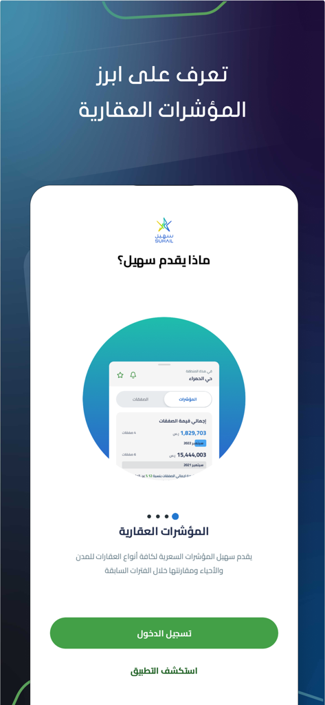 Una pantalla de la aplicación inmobiliaria Suhail que muestra indicadores del mercado inmobiliario y análisis de datos para el mercado saudí