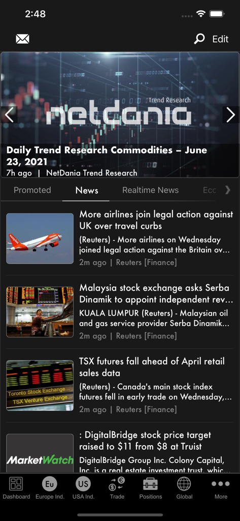 NetDania Stock & Forex Trader - NetDania app news interface displaying real-time global financial headlines and trend research