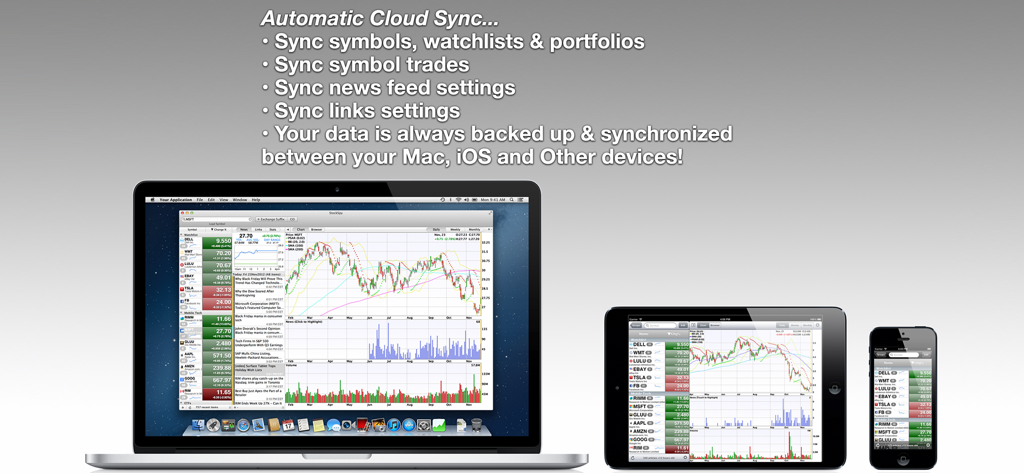 StockSpy: Real-time Quotes - StockSpy app interface synchronized across a MacBook, iPad, and iPhone