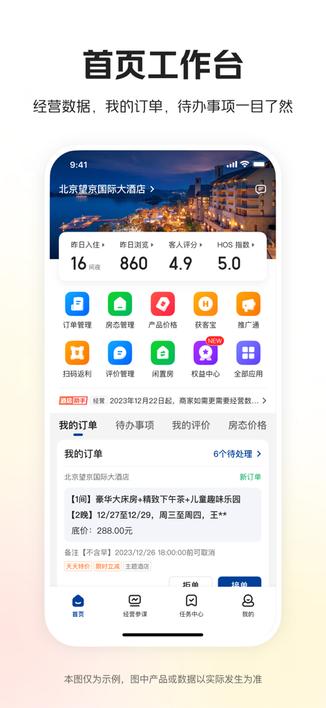Panel de la aplicación Meituan Hotel Merchant mostrando datos de rendimiento del hotel y gestión de pedidos
