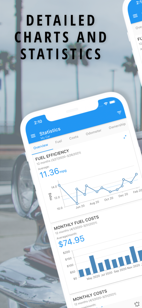 My Car app statistics screen showing fuel efficiency line graph and monthly fuel costs bar chart
