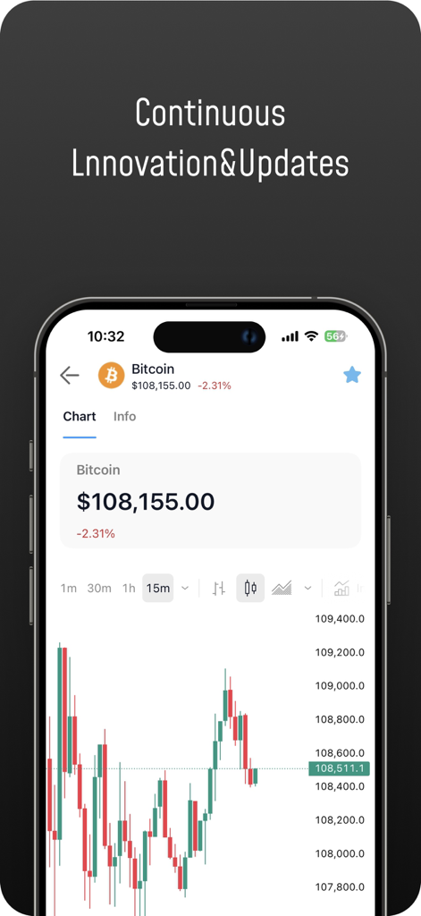 Digital Shield: Crypto Wallet - Interfaz de la billetera de criptomonedas Digital Shield que muestra un gráfico de precios de Bitcoin en tiempo real y análisis de mercado