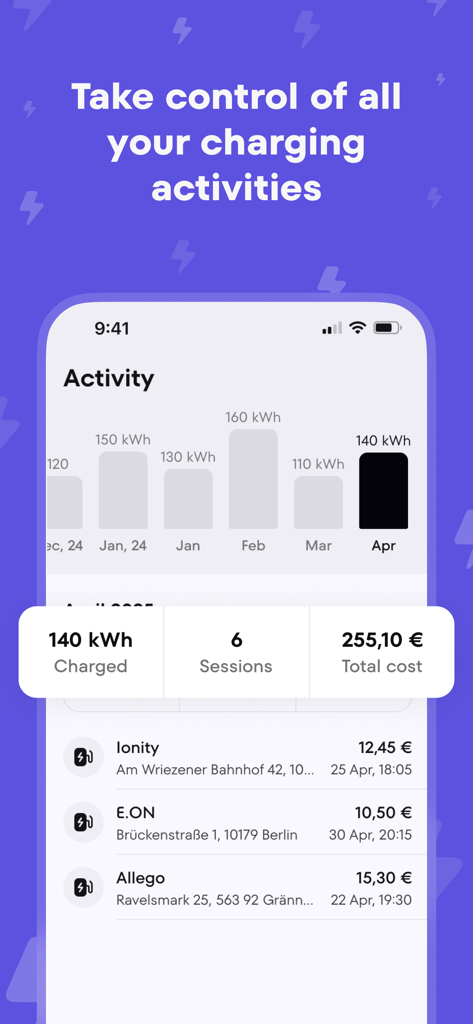 Plugsurfing app activity screen displaying EV charging history monthly energy consumption and total costs