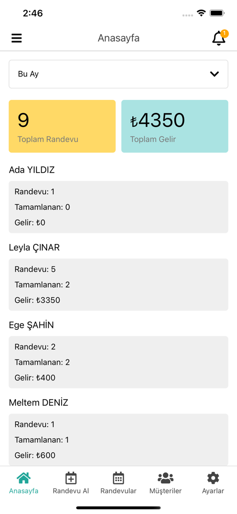 Dashboard of the Simple Appointment App showing total appointments and individual staff performance statistics.