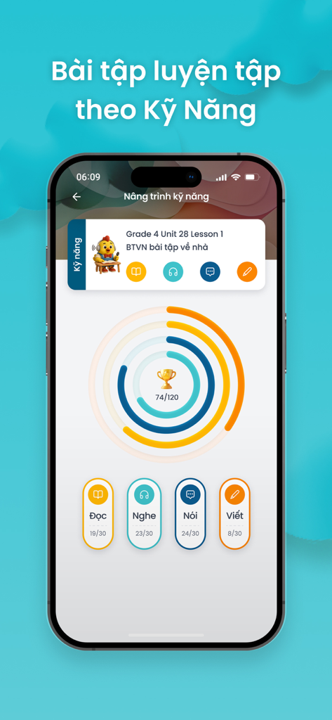 A dashboard in the Edupia AI app displaying a child progress in reading, listening, speaking, and writing skills with a score of 74 out of 120.
