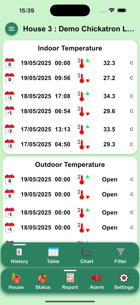 Chickatron Layers - Captura de pantalla de la aplicación Chickatron Layers que muestra los registros de temperatura interior y exterior de una nave avícola