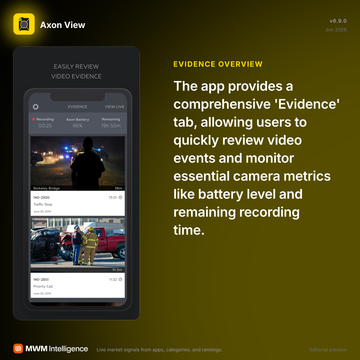 Axon View - Photo & Video App | MWM
