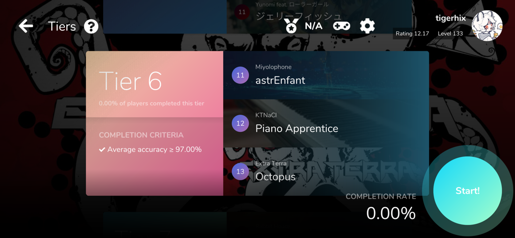 Cytoid rhythm game interface displaying the Tier 6 challenge details and song selection menu.