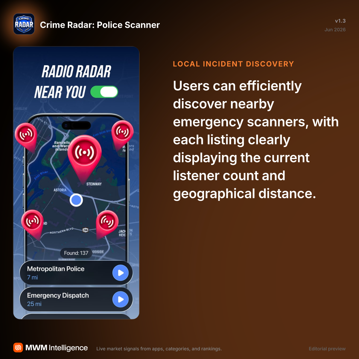 Crime Radar: Police Scanner - News App | MWM