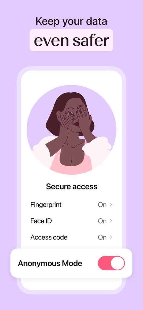 Flo app security settings screen showing Fingerprint Face ID and Anonymous Mode toggle for data protection