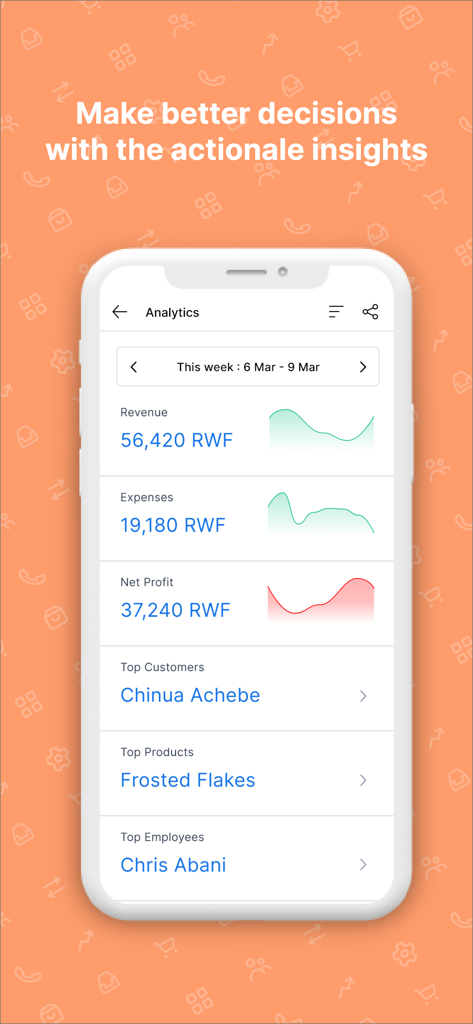 Analytics dashboard of the Kayko app displaying revenue expenses net profit and top product performance