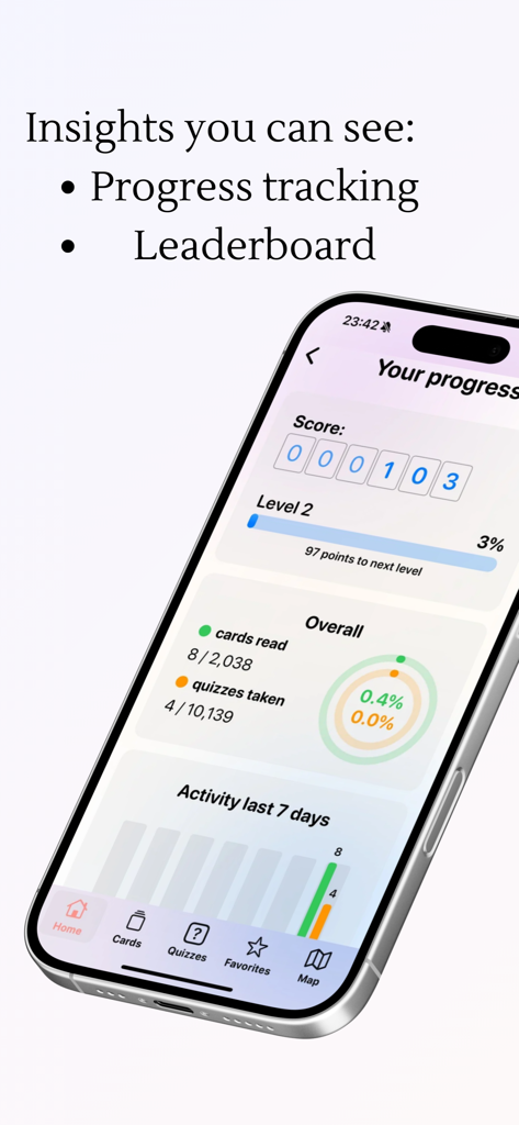 Enjoy Thai Learning - Capture d'écran du tableau de bord de progression de l'application Enjoy Thai Learning montrant les statistiques et le score d'apprentissage