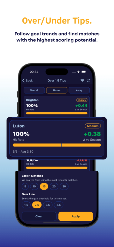 Betting Tips: AI Predictions - ベッティングのヒント AIオーバー/アンダー分析アプリのインターフェイス。フットボールチームのオーバー/アンダーゴール分析と試合統計を表示。