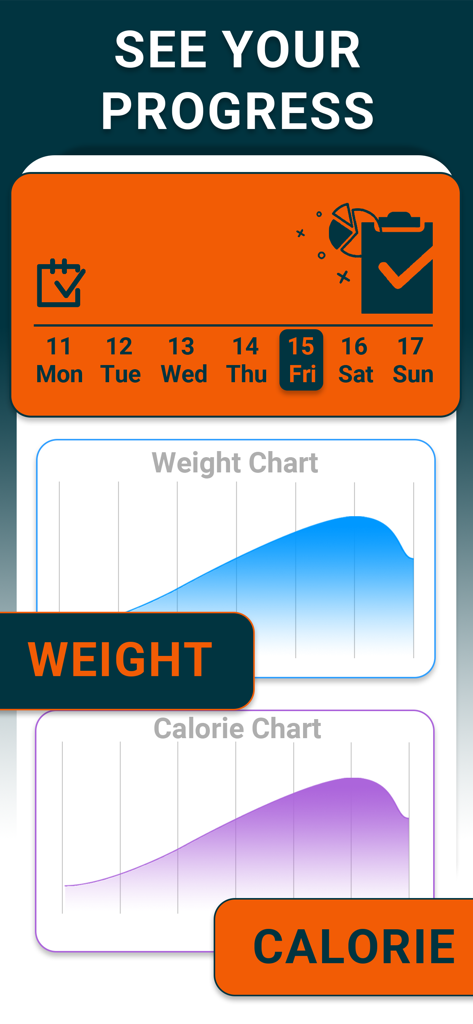 体重とカロリーのチャートを示す進捗追跡ダッシュボード