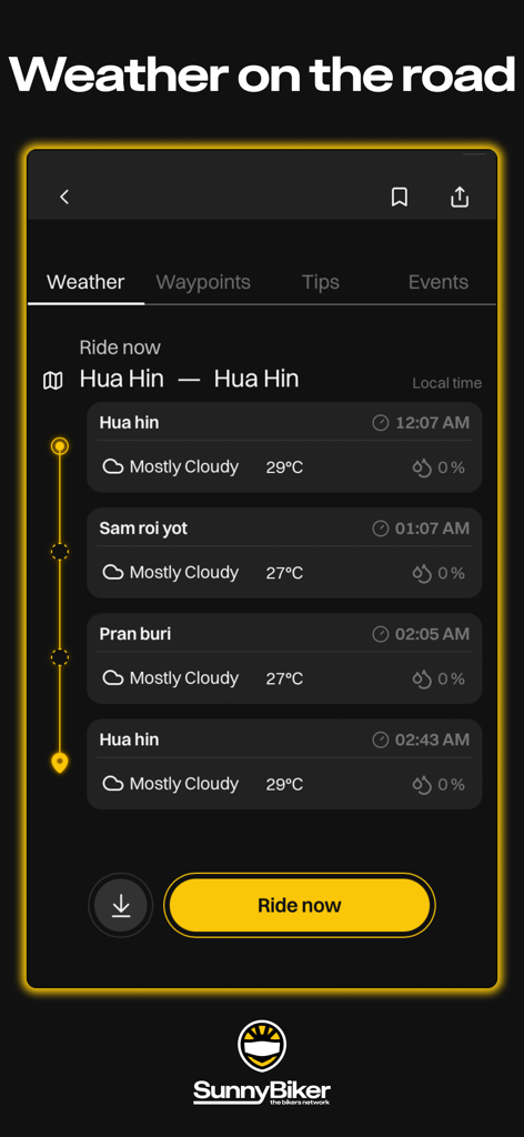 Interface of the SunnyBiker app showing the Weather on the road feature with a timeline of forecasts for a motorcycle trip.
