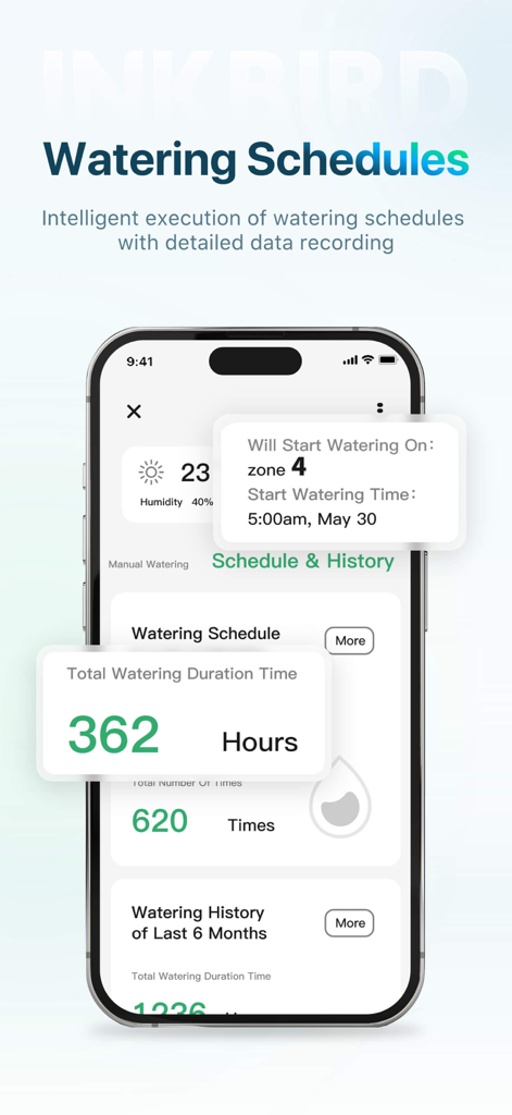 INKBIRD - INKBIRD app interface displaying automated watering schedules and irrigation history