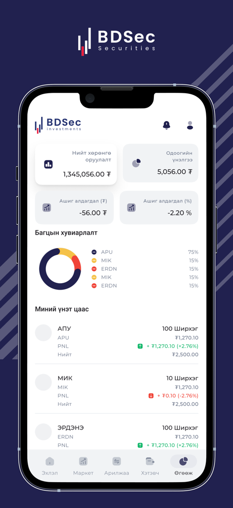 BDSec JSC - Panel de la aplicación móvil BDSec JSC que muestra la distribución de la cartera de inversiones y el rendimiento de las acciones en Tugrik mongol