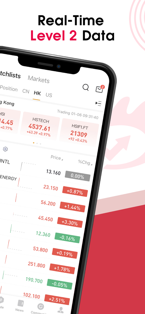 VBrokers-Trade Stock & Option - VBrokers mobile app interface showing real-time Level 2 stock market data for Hong Kong